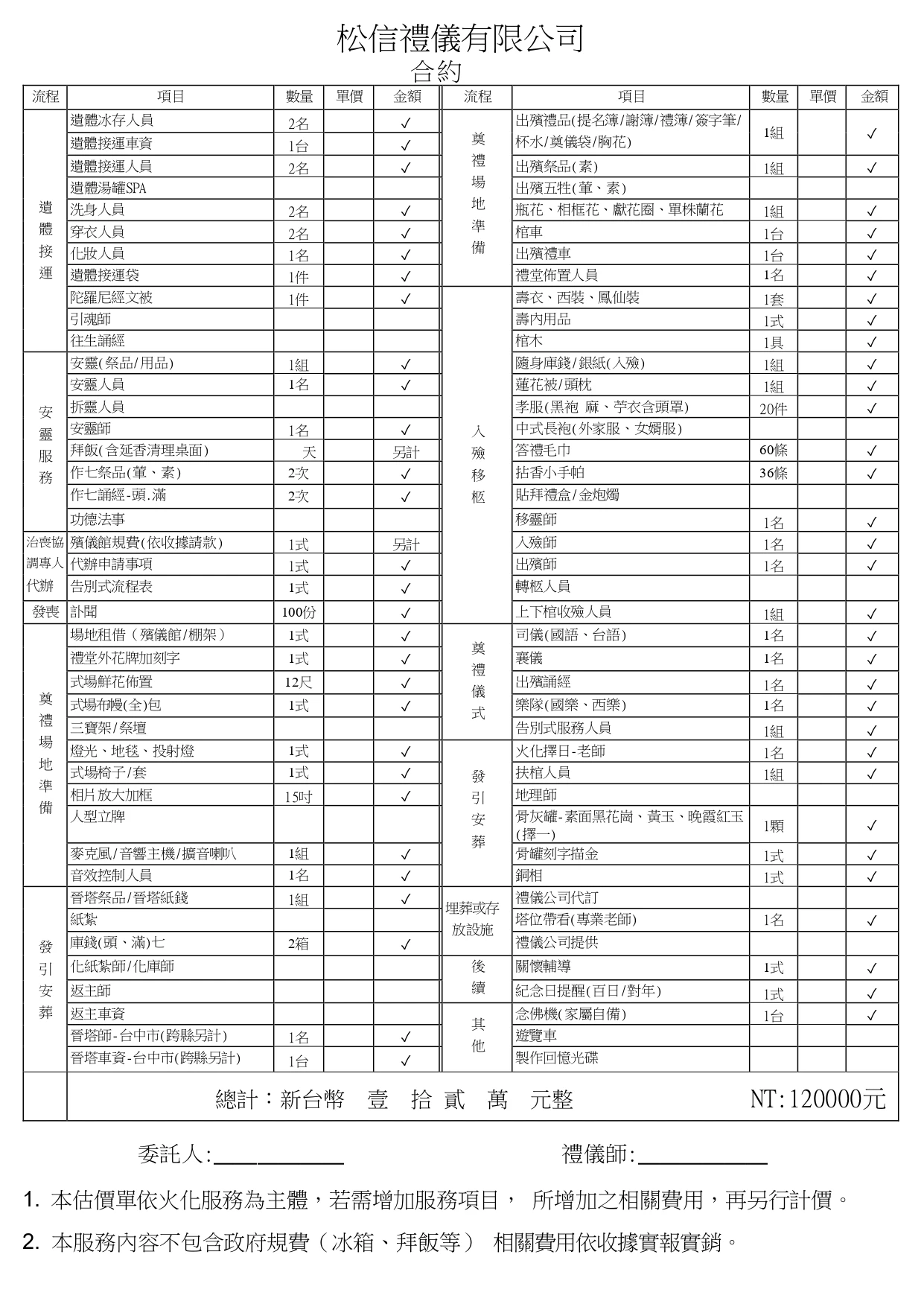 圓滿禮程方案 $120000