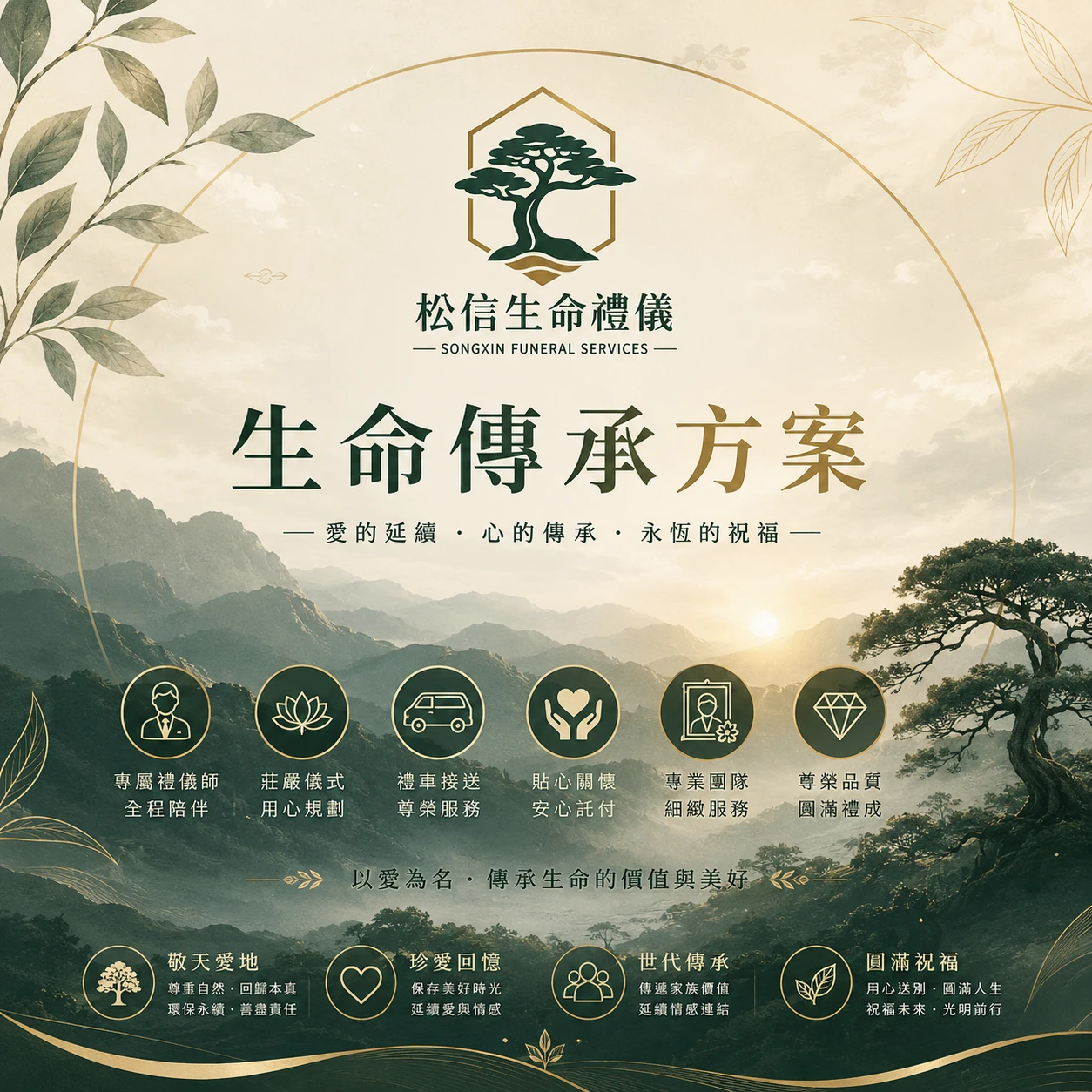 生命傳承方案 $50000