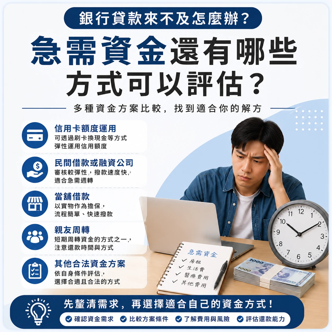銀行貸款來不及怎麼辦？急需資金還有哪些方式可以評估？
