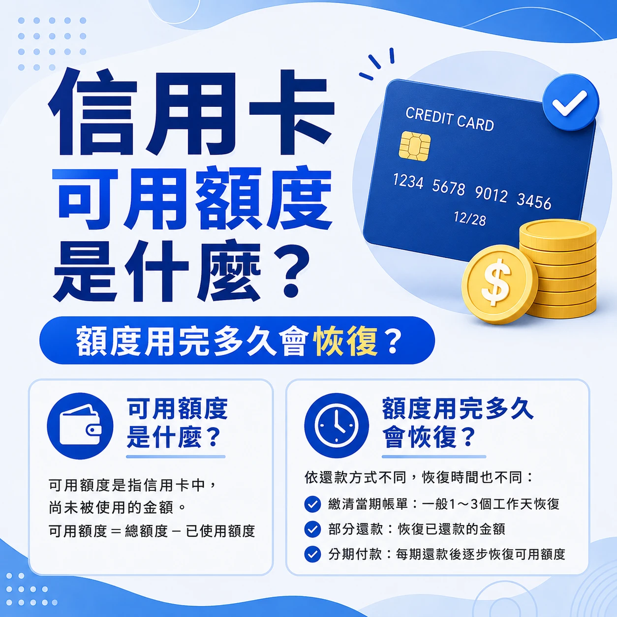 信用卡可用額度是什麼？額度用完多久會恢復？