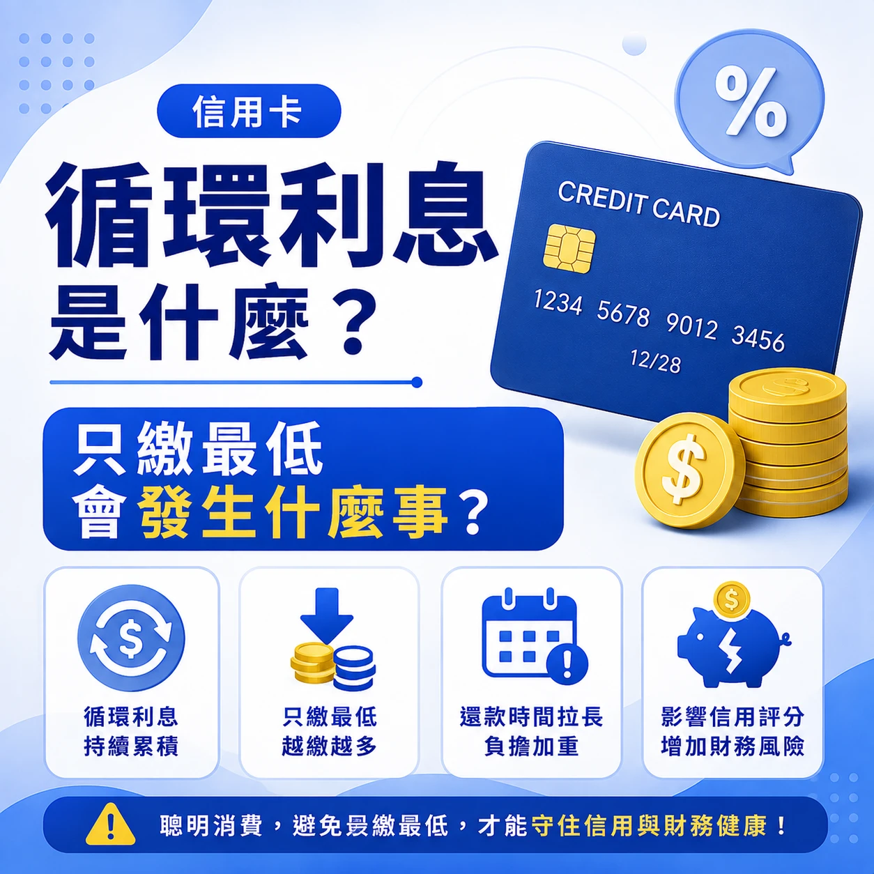 信用卡循環利息是什麼？只繳最低會發生什麼事？