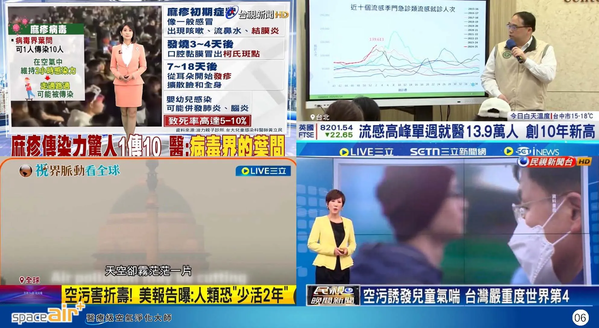 空氣汙染，過敏，霉味，看不到的細菌，您家裡都有過敏嗎?