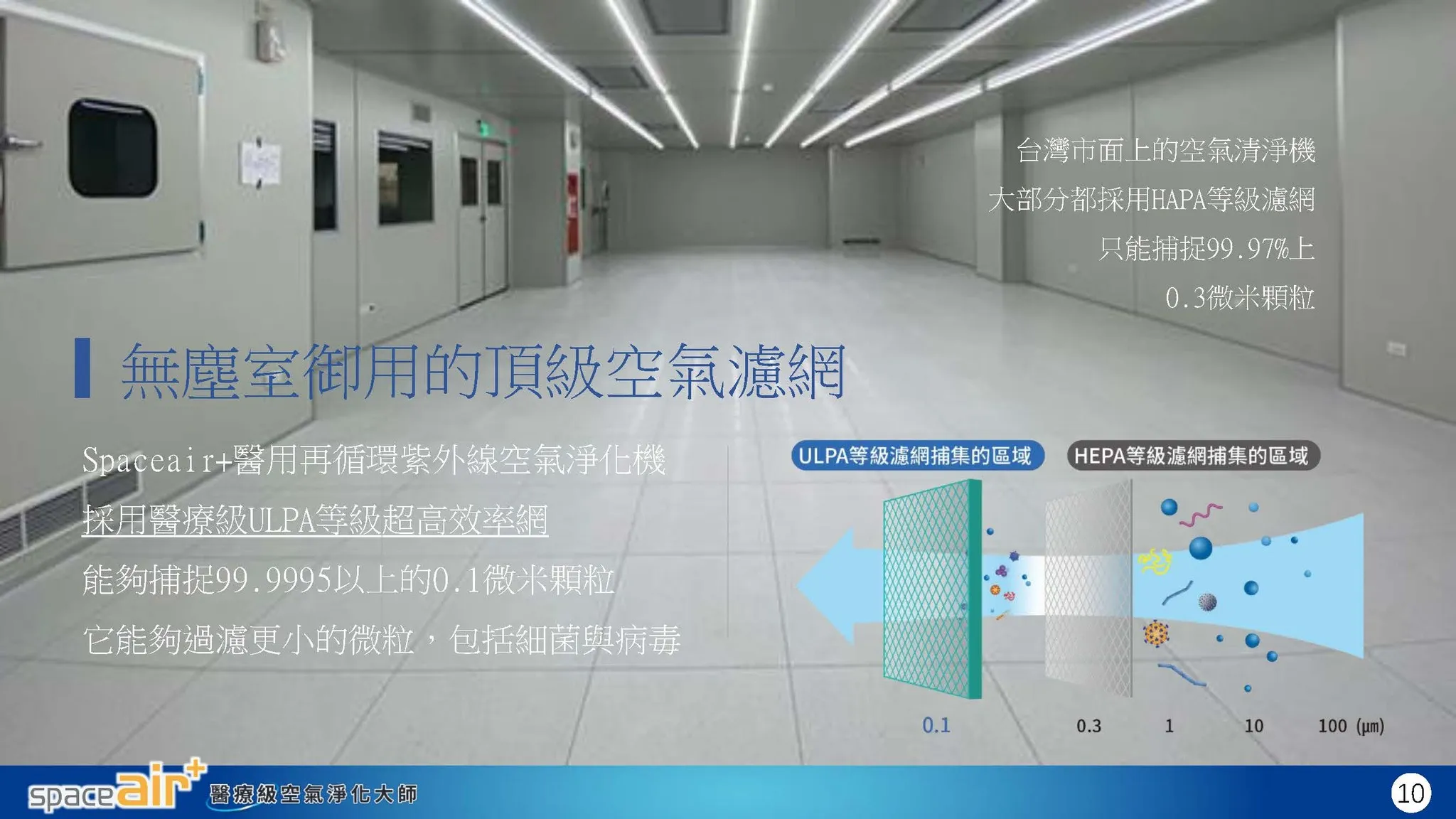 SpaceAir+是一台高規格高規格比擬醫院手術室，負壓病房空淨滅菌標準研發製造