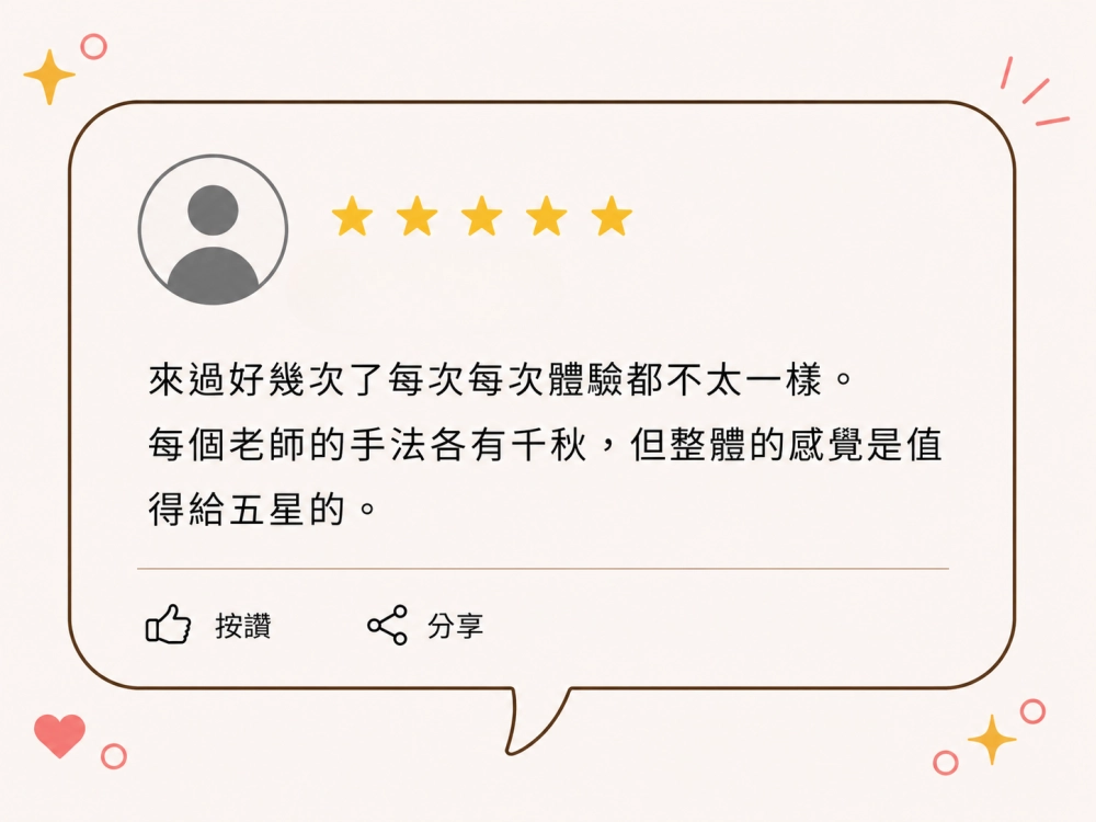 大坪林分店