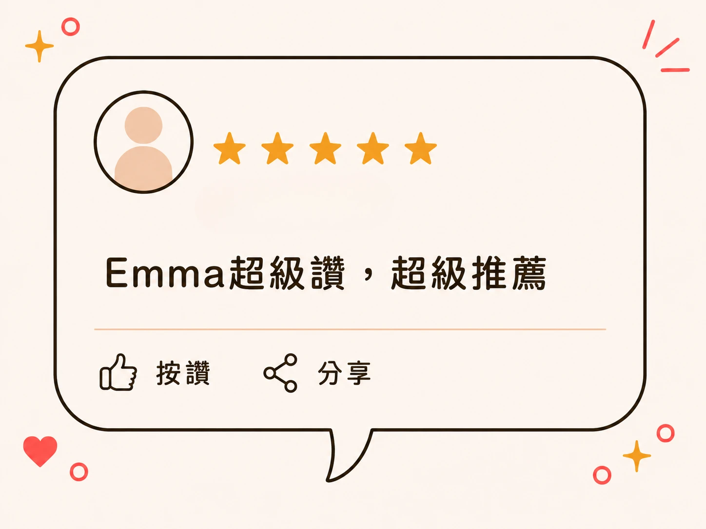 三重分店