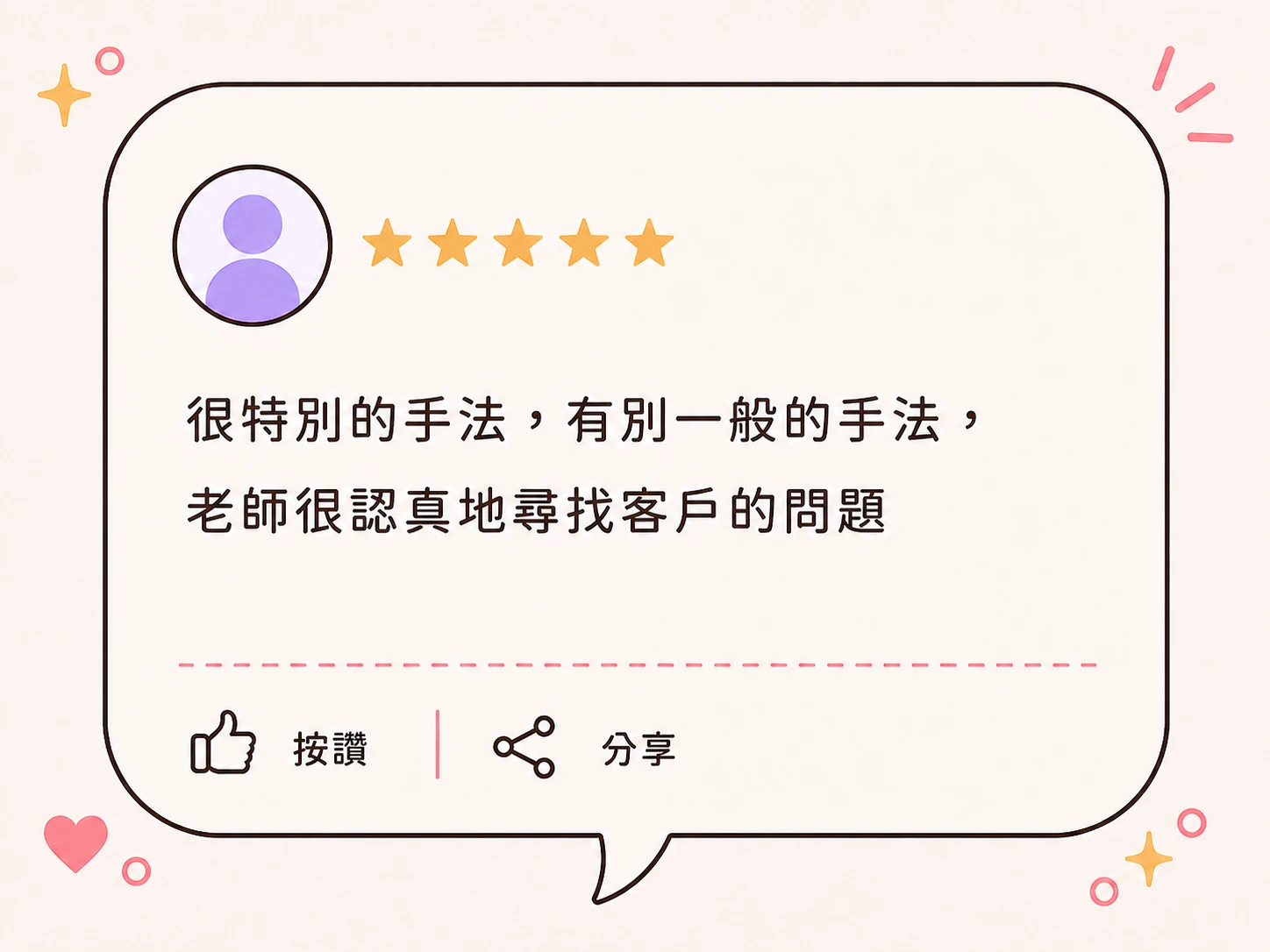 大坪林分店