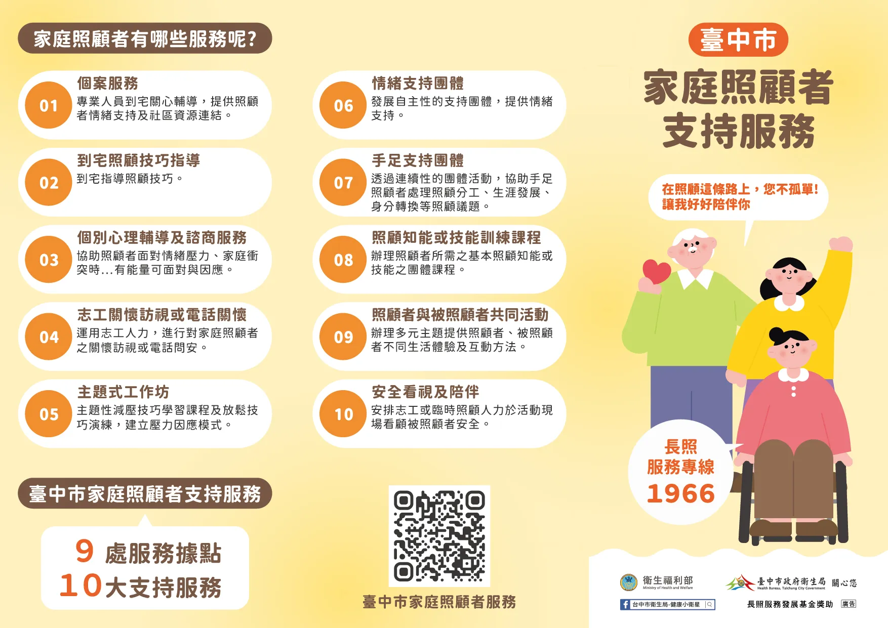 臺中市家庭照顧者支持服務