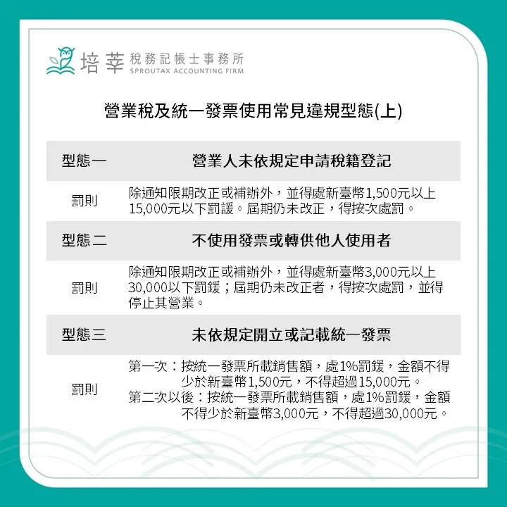 營業稅與統一發票常見違規有哪些？/營業登記/台中營業登記