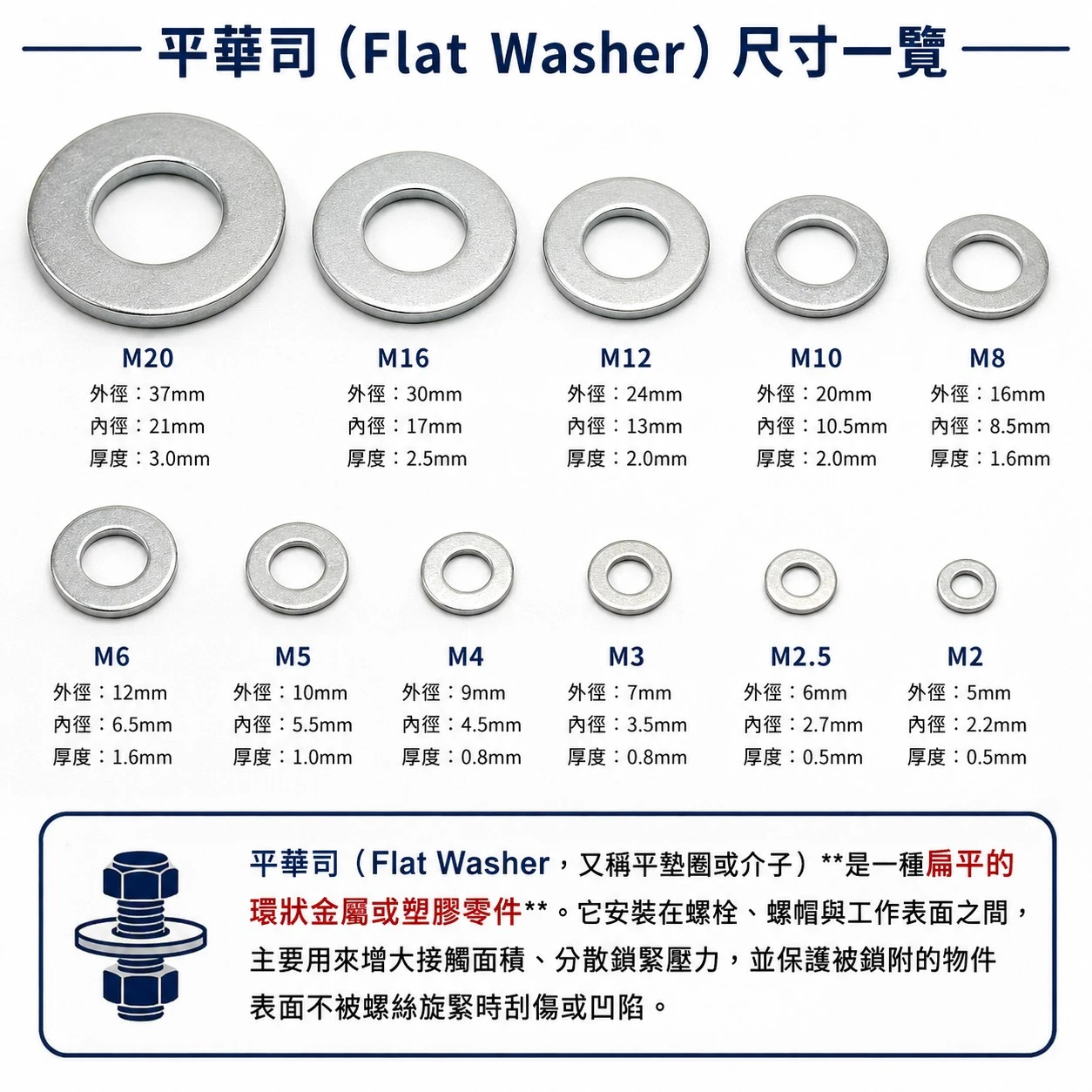 平華司