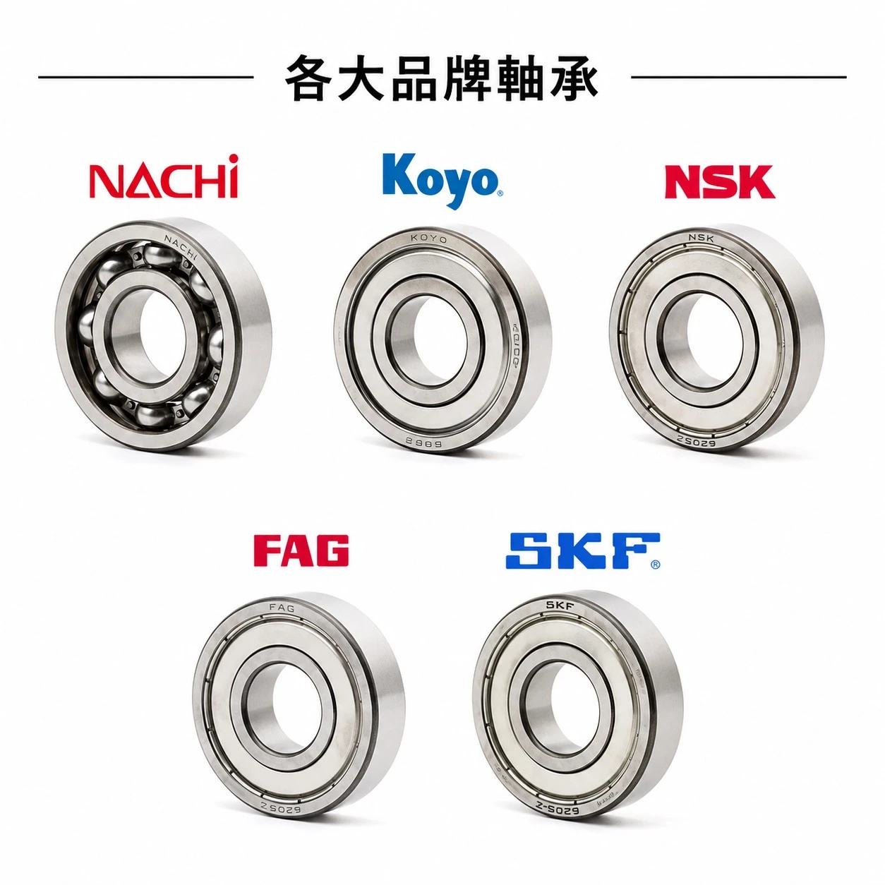 軸承培林(英文:bearing)