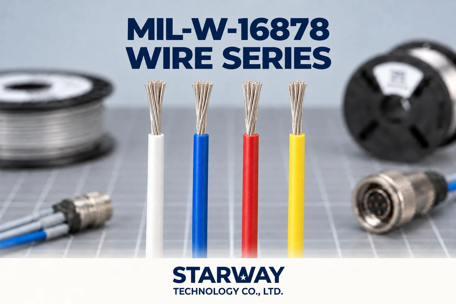 MIL-W-16878 規格速查表
