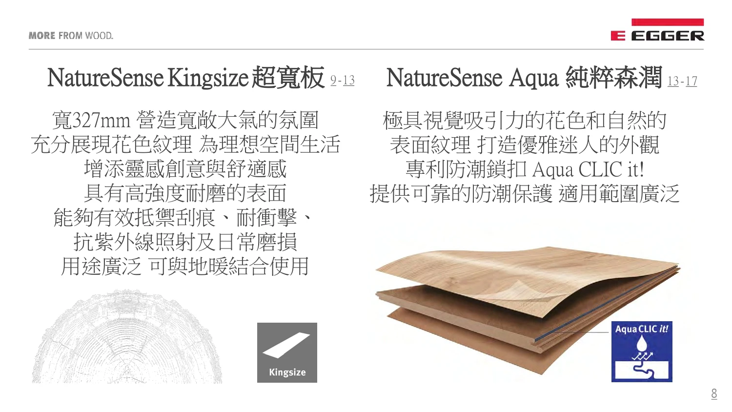 EGGER型錄｜NatureSense  AquaDura