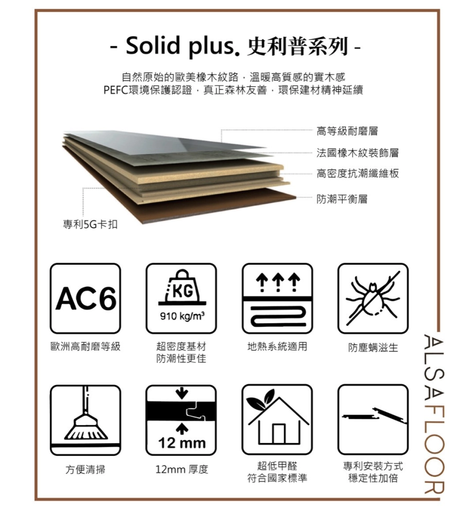 ALSAFLOOR/soild plus史利普系列