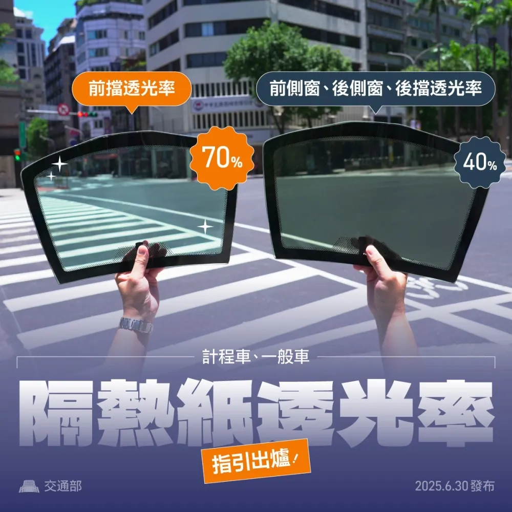 符合交通部隔熱紙規範