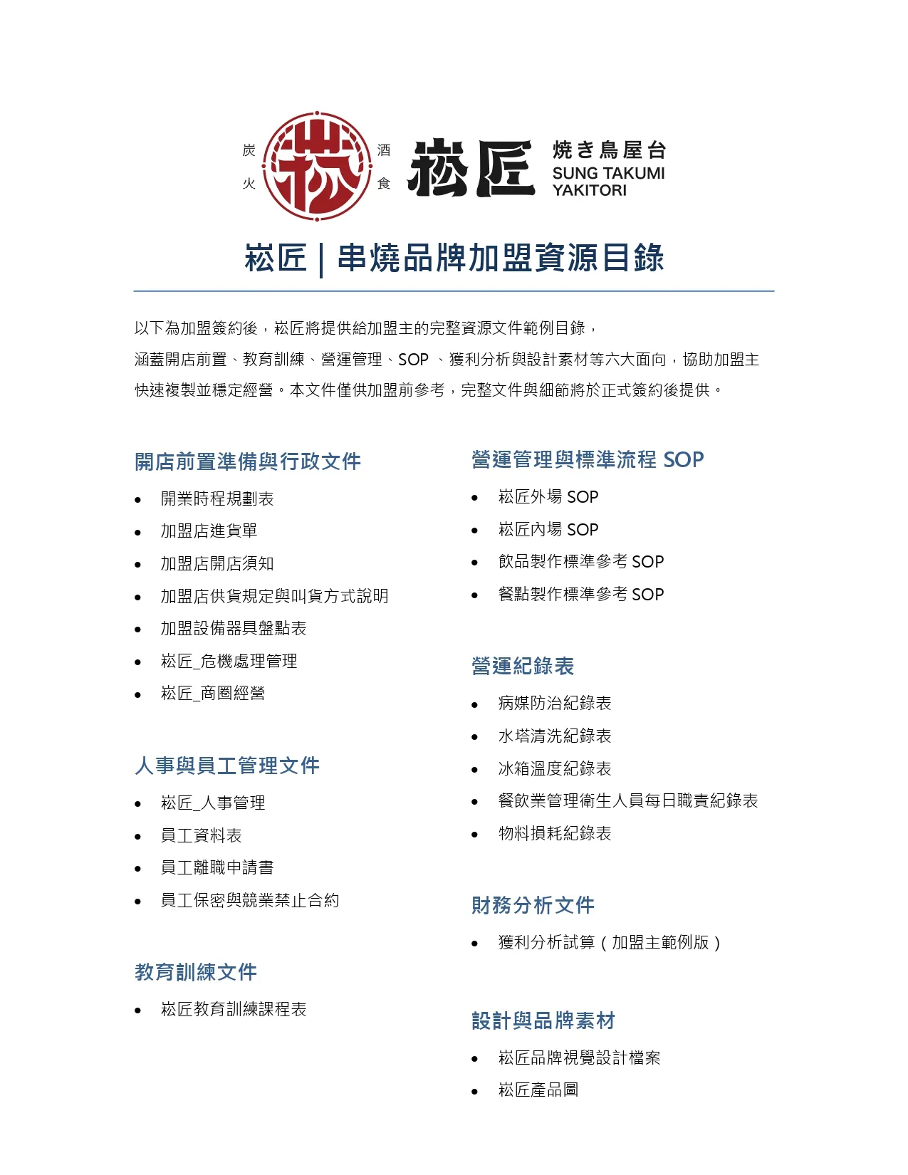 崧匠｜串燒品牌加盟資源目錄