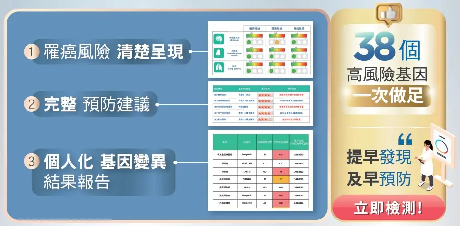 遺傳性癌症風險評估
