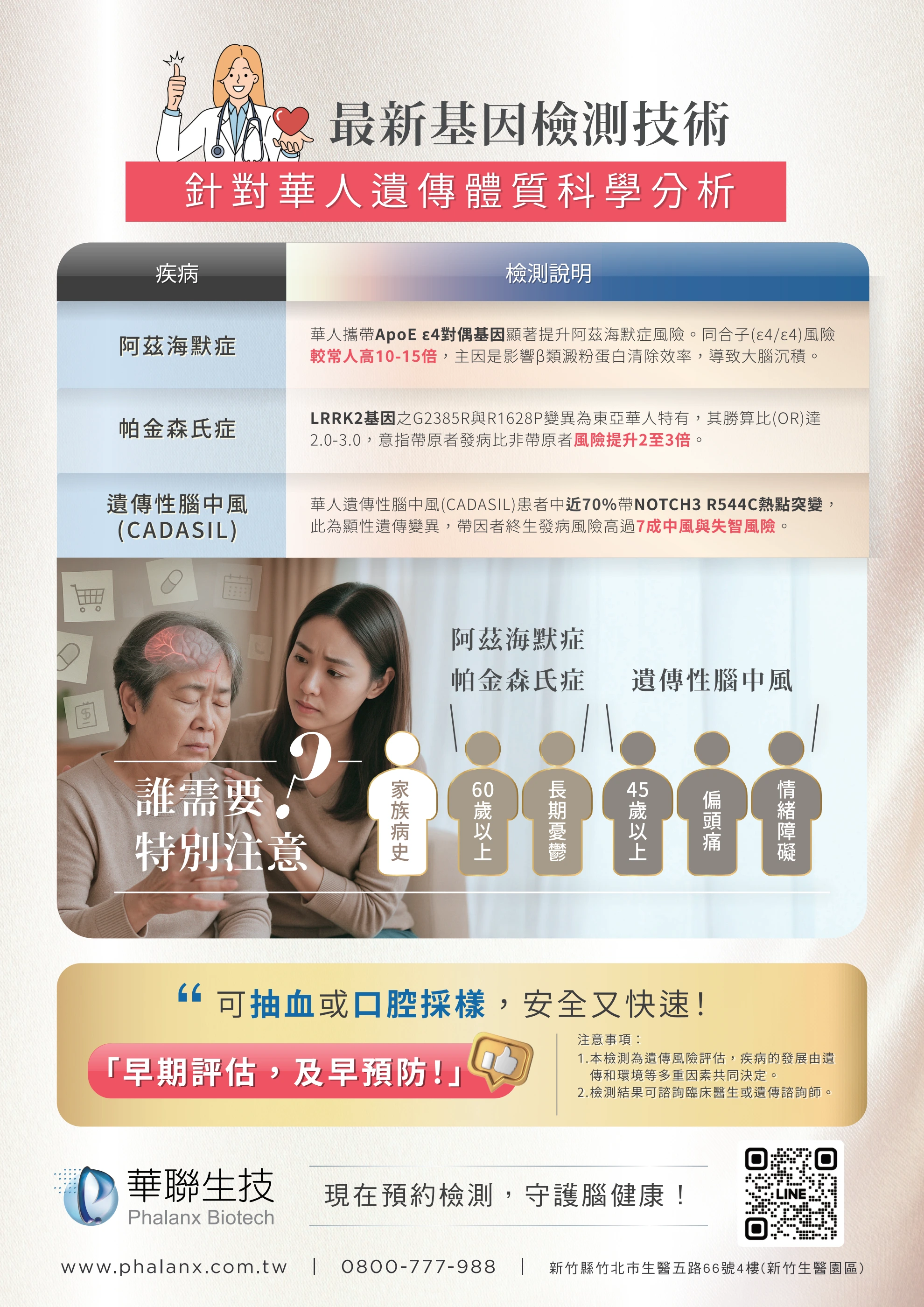 失智症三合一
