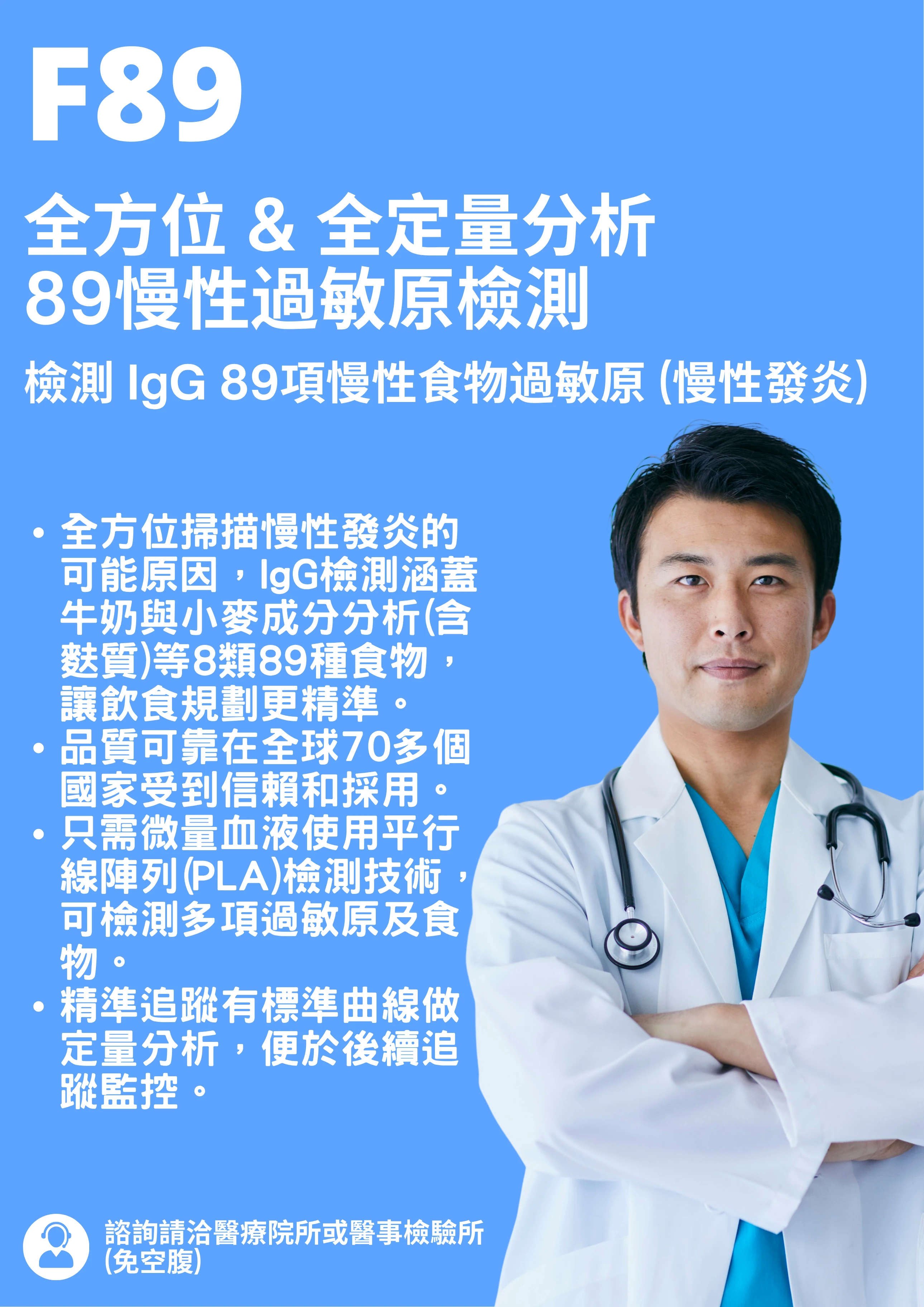 過敏原檢測｜F89項 慢性發炎食物檢測