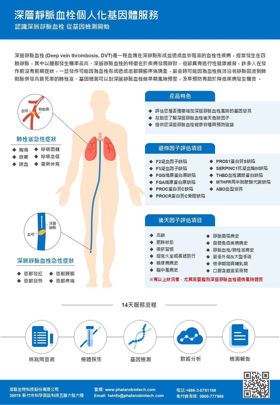 遺傳性深層靜脈血栓風險評估