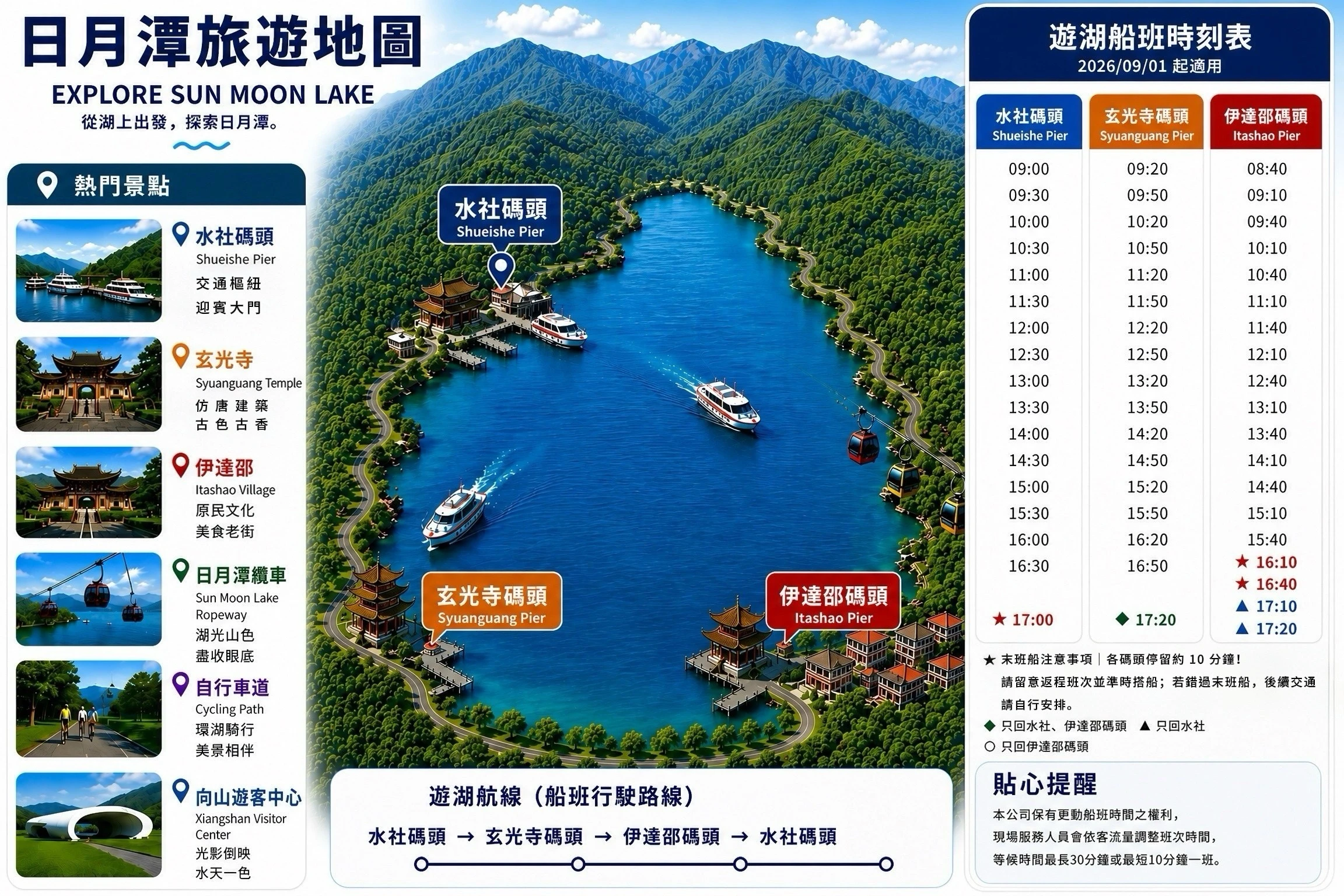 優待票・⽇⽉潭 遊湖船票