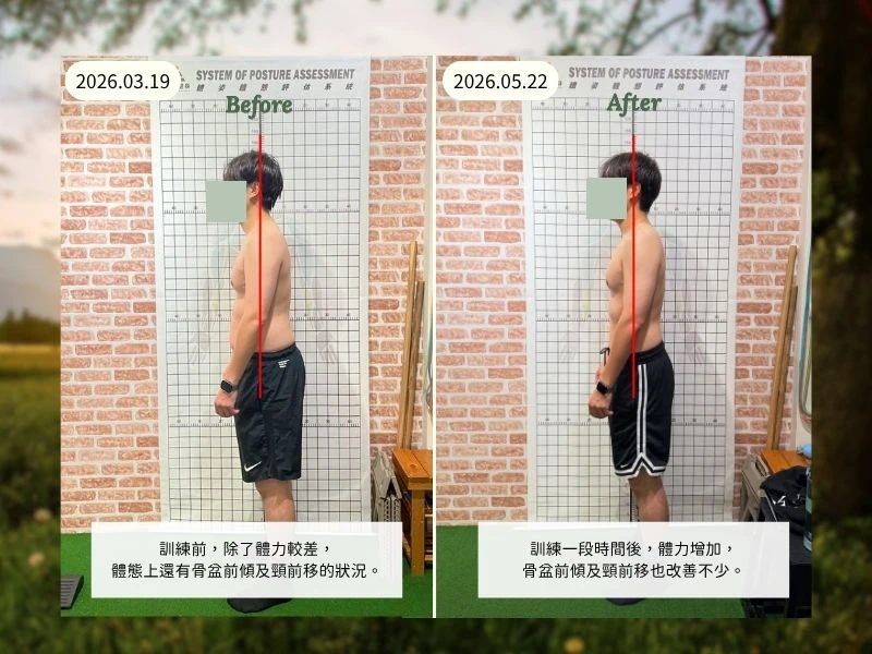 學員蛻變