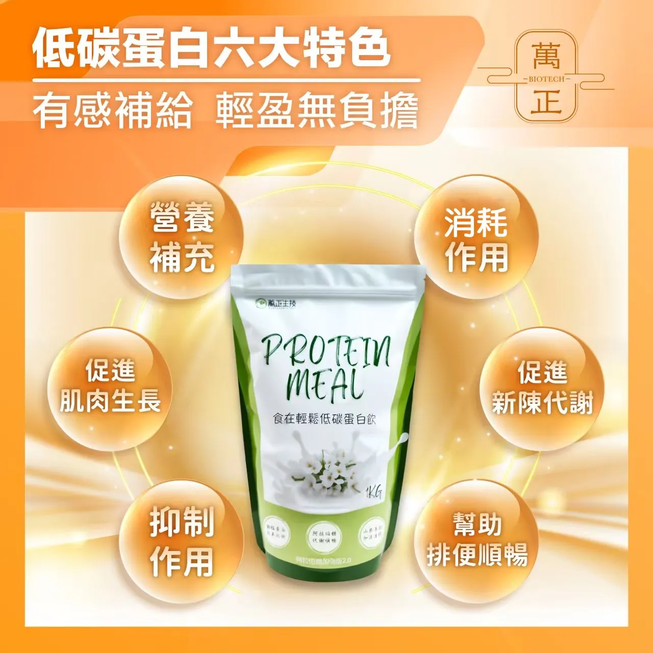 阿糖版 食在輕鬆 低碳蛋白飲 分離乳清 大豆蛋白 山葵萃取 阿拉伯糖 L-Arabinose 非基改 8包送鈣碇 10包送維生素D+K 奶素蛋白粉