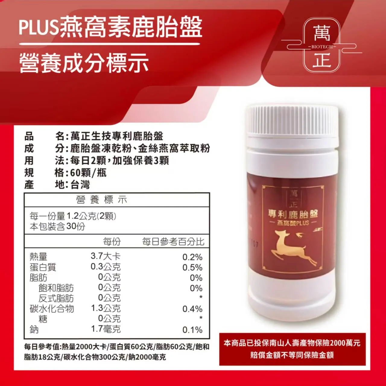 專利鹿胎盤複方膠囊 一份鹿胎盤高達500000µg 添加燕窩酸 美容養顏 高貴不貴 聰明的就懂 鹿胎盤 胎盤素