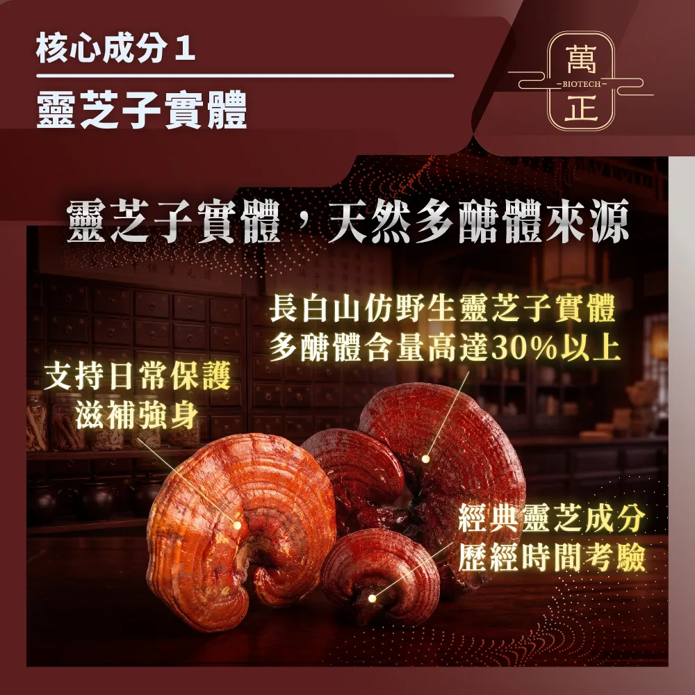 蟲草靈芝王 業界靈芝多醣體含量最高(>40%) 護肝 抗氧化 滋補強身 純素