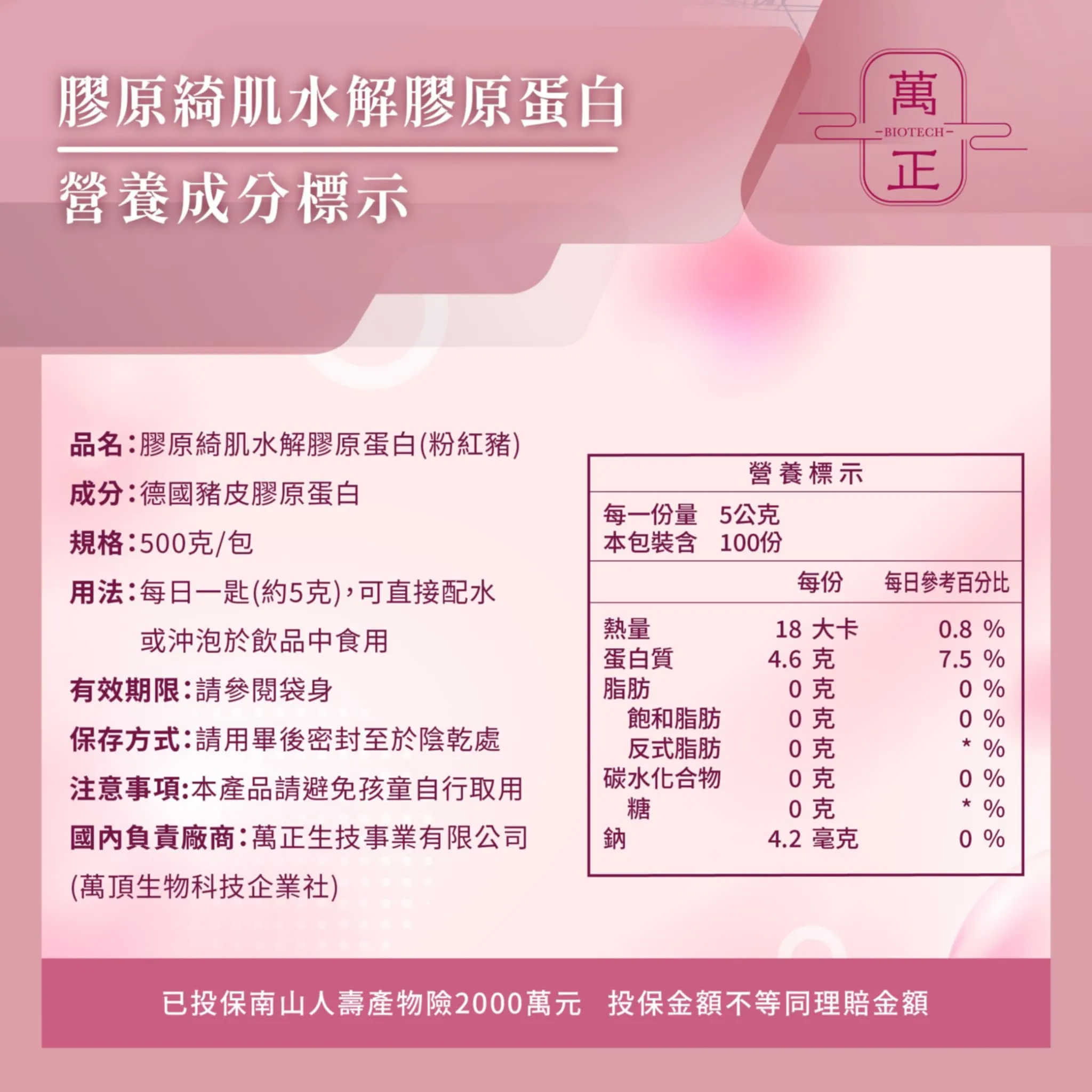 【母親節好禮-明星系列】膠原綺肌-粉紅豬 德國 GELITA專利 佳麗達豬膠原蛋白 無腥味好溶解 5包送彈力蛋白 水解膠原蛋白胜肽 水解膠原蛋白 小分子好吸收 100%純度 孕婦可用