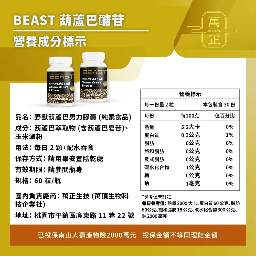 BEAST 專利葫蘆巴糖苷 600mg 葫蘆巴籽 TESTOSURGE® 原廠授權、cGMP藥廠級製程 純素 重燃男子力