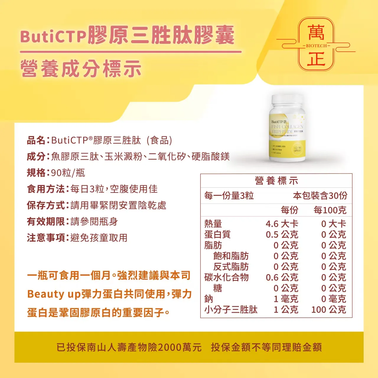 魚膠原三胜肽 ButiCTP韓國專利 6.5倍高吸收率 250-500Da 小分子免分解 三胜肽膠囊 非基改 Tripeptide