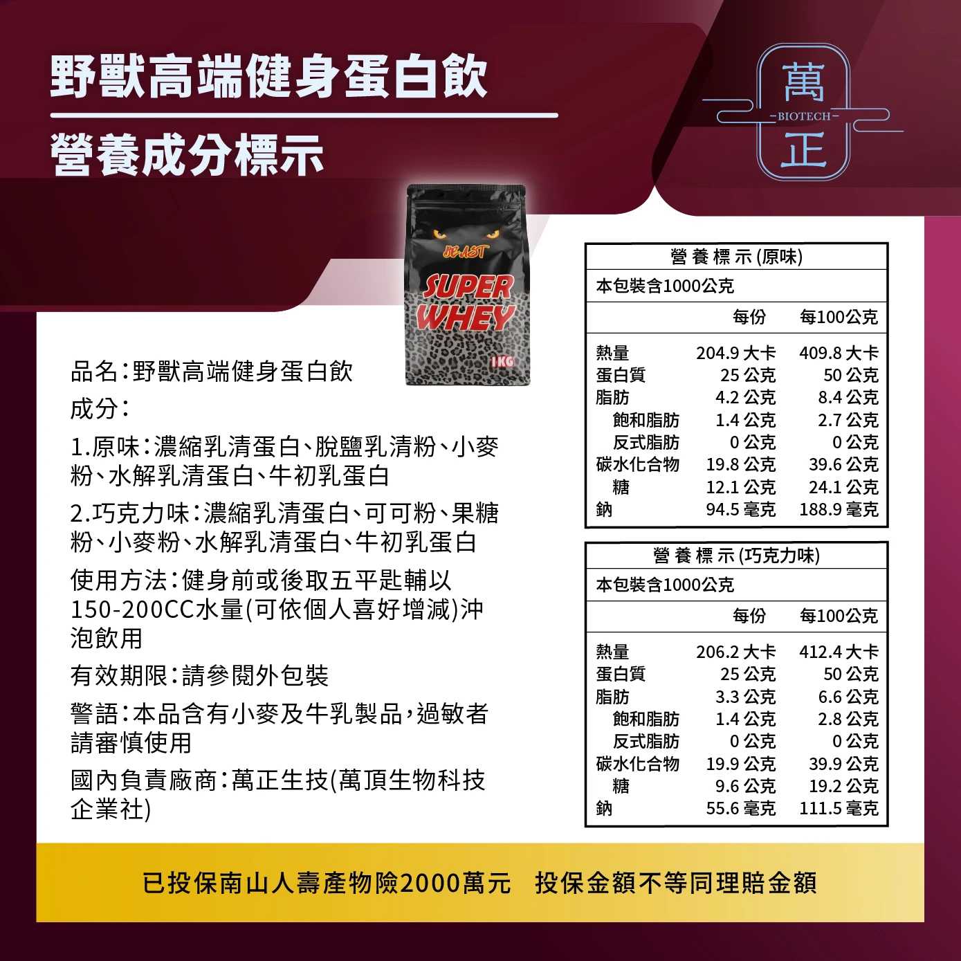 獸-超級乳清蛋白 美國濃縮乳清 巧克力 原味 美國AMCO水解乳清 高端牛初乳 牛初乳蛋白 調味濃縮乳清 蛋白粉