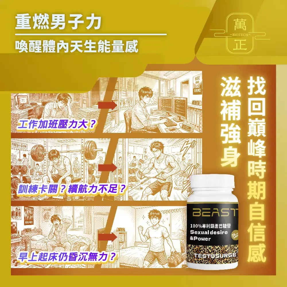BEAST 專利葫蘆巴糖苷 600mg 葫蘆巴籽 TESTOSURGE® 原廠授權、cGMP藥廠級製程 純素 重燃男子力