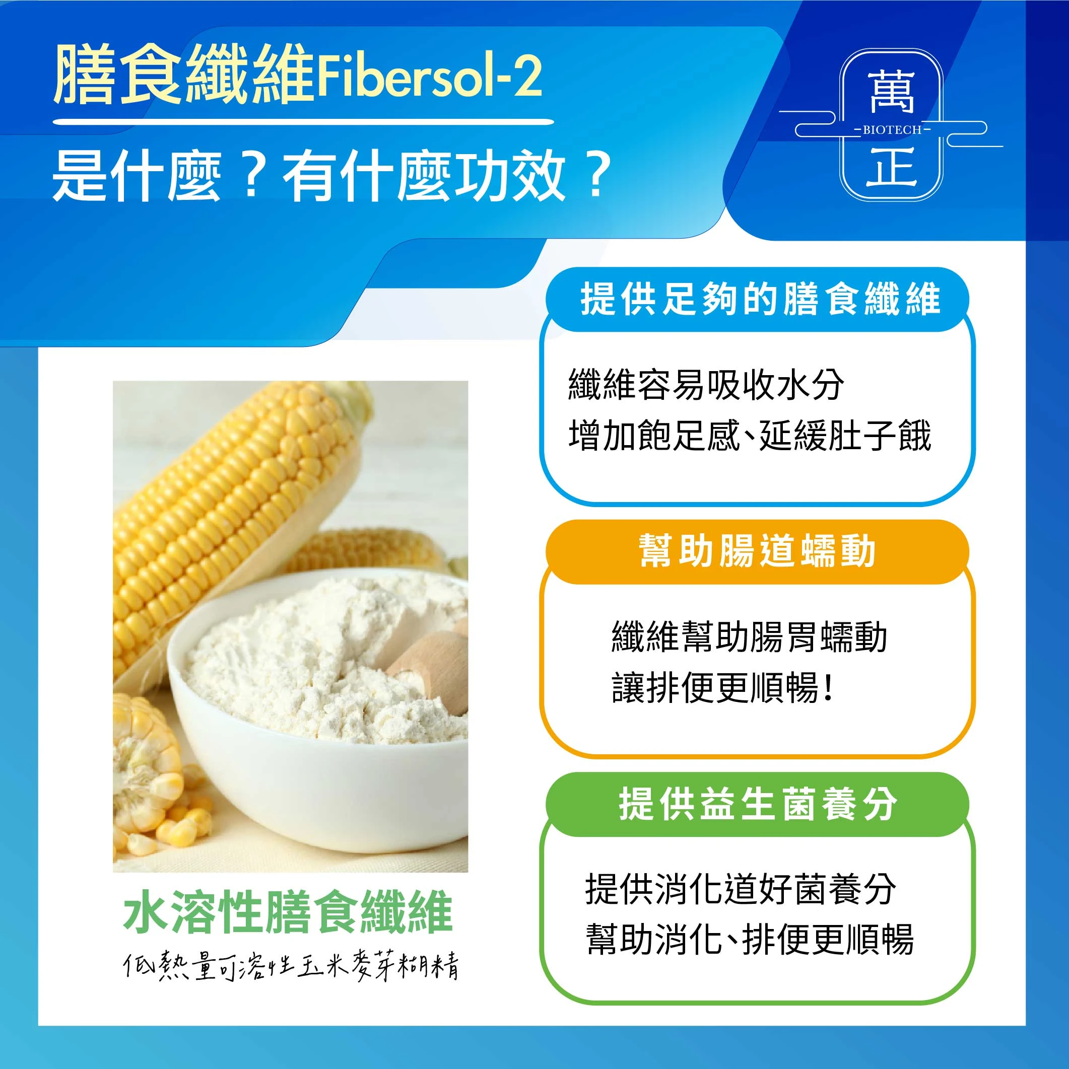 Fibersol®-2 難消化性糊精纖維 日本專利松谷 水溶性纖維 玉米纖維 益生元 素食 膳食纖維