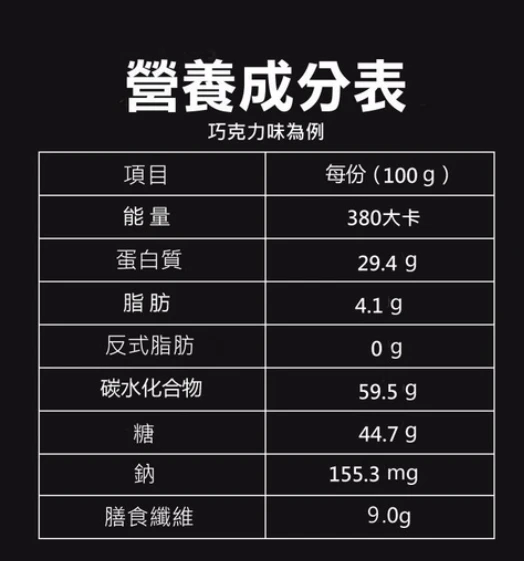 巧克力-高熱量乳清蛋白 增脂首選  濃縮乳清