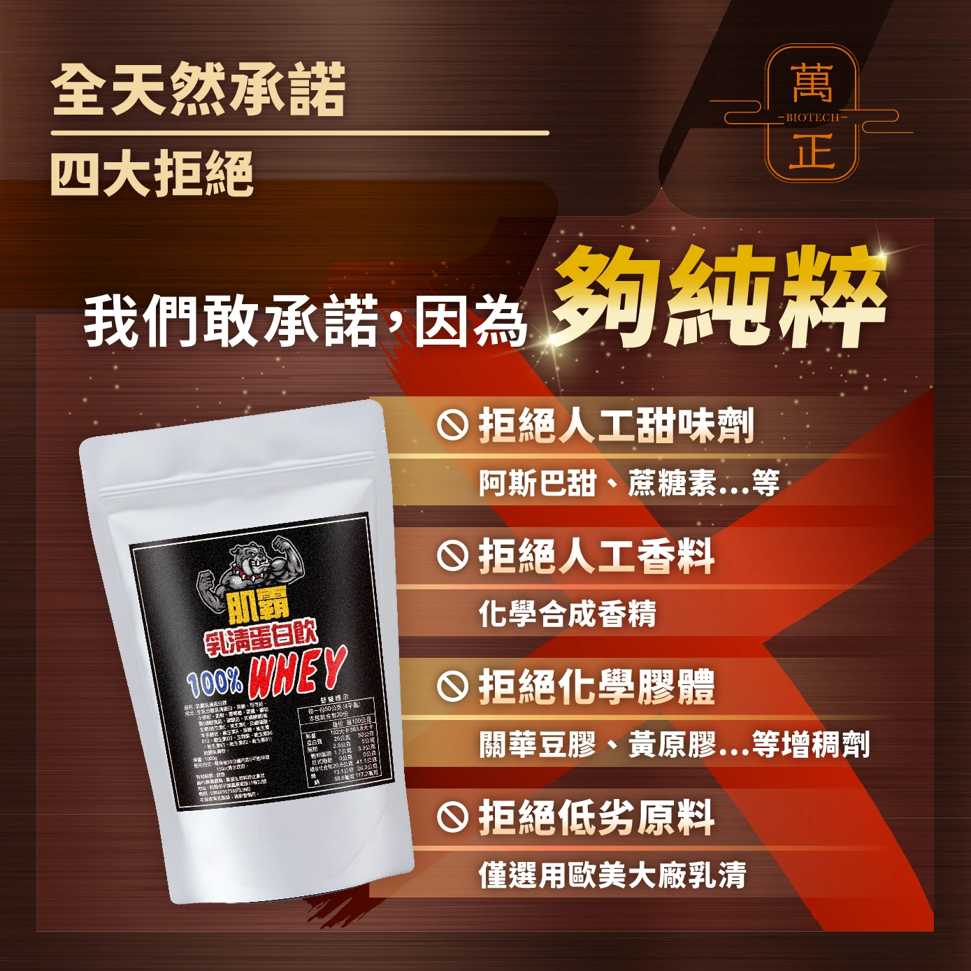肌霸乳清蛋白飲 巧克力濃縮乳清 荷蘭菲仕蘭乳源 x 帆船牌可可粉 陶瓷過濾生乳製造 WPC 濃縮乳清 孩童乳清 蛋白質 動物蛋白 健身 