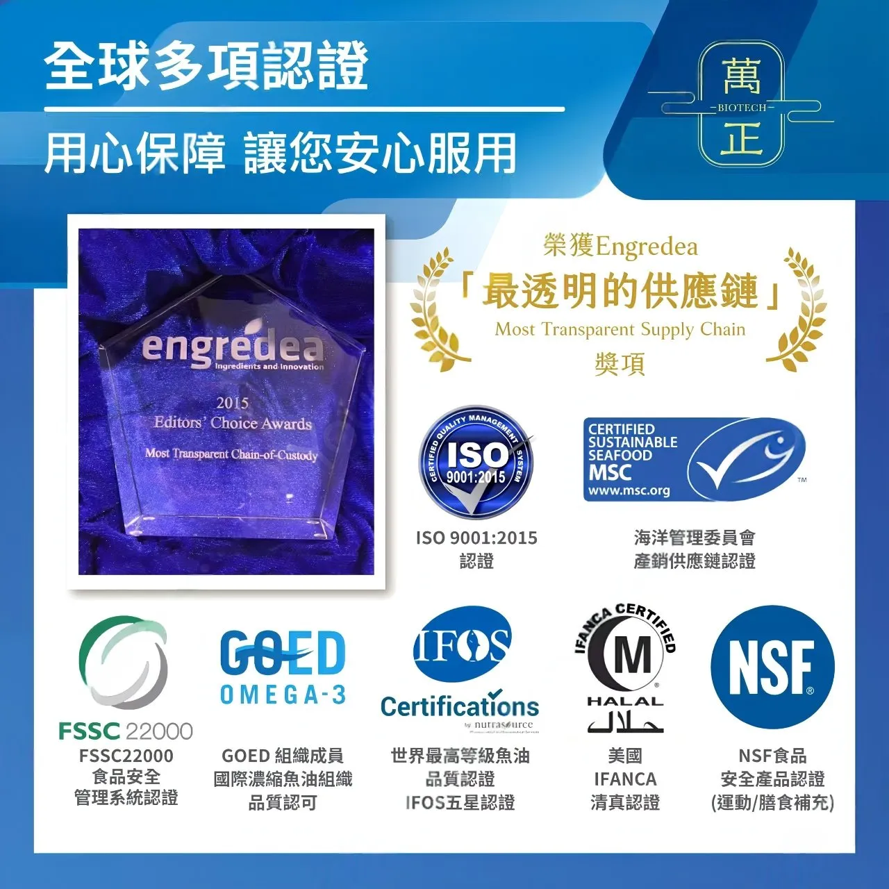 【母親節好禮-明星系列】頂級五星魚油 阿拉斯加魚油 94%高濃度 阿拉斯加鱈魚 Omega-3  美國原廠商標授權