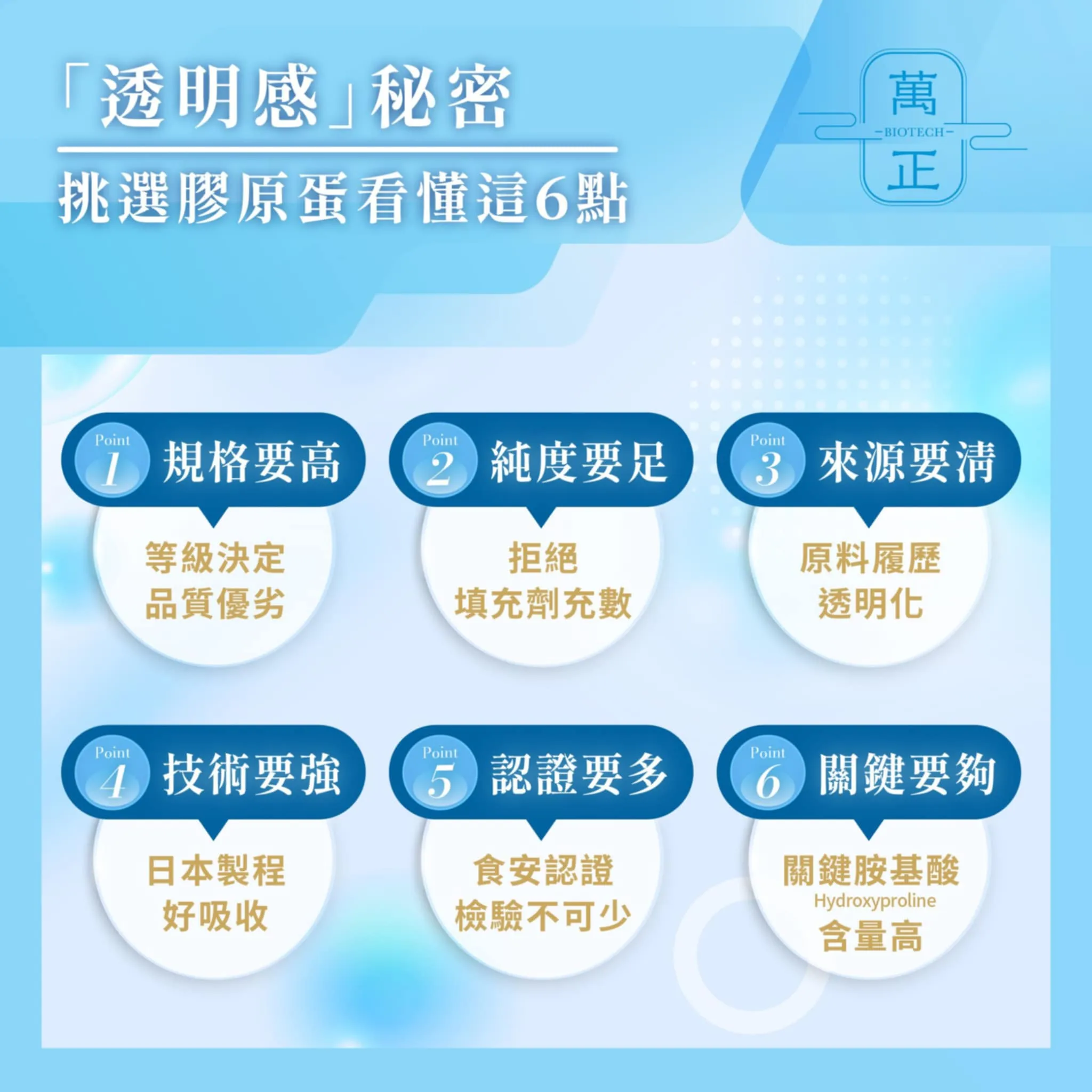 【母親節好禮-明星系列】膠原綺肌-海藍魚 日本ASASHI 魚膠原蛋白粉 一型膠原 買4包贈彈力蛋白 膠原蛋白 魚膠原蛋白 500g