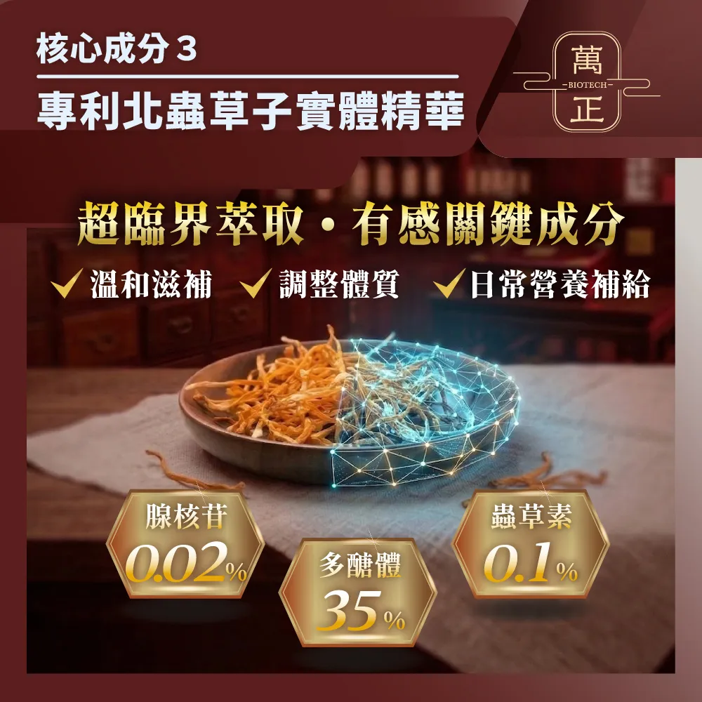 蟲草靈芝王 業界靈芝多醣體含量最高(>40%) 護肝 抗氧化 滋補強身 純素