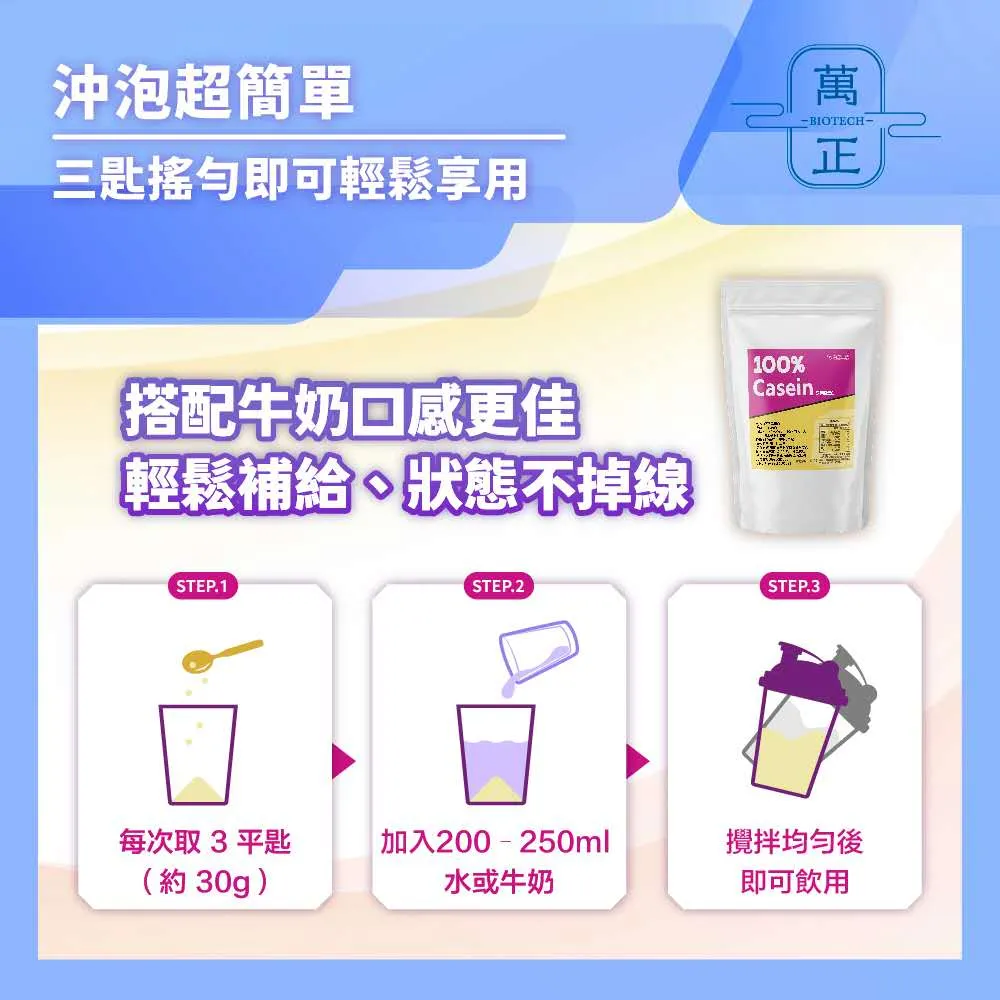 100%緩釋酪蛋白 Casein 加拿大優質乳源 90%高含量 蛋白粉 無添加 健身
