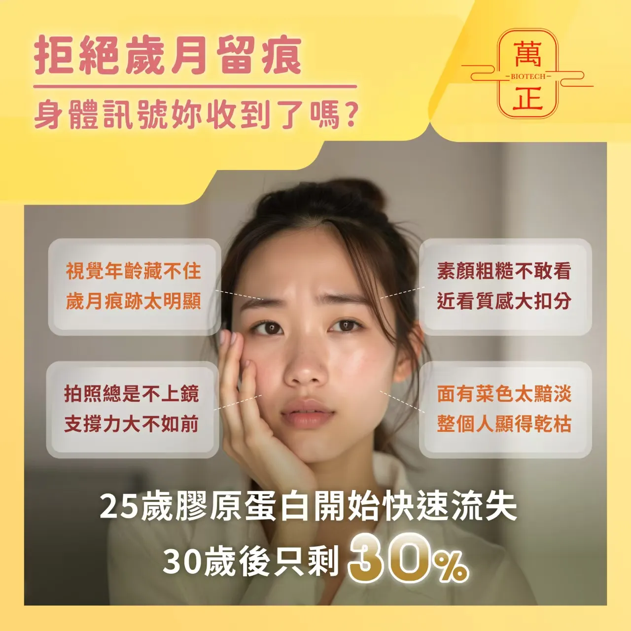 魚膠原三胜肽 ButiCTP韓國專利 6.5倍高吸收率 250-500Da 小分子免分解 三胜肽膠囊 非基改 Tripeptide