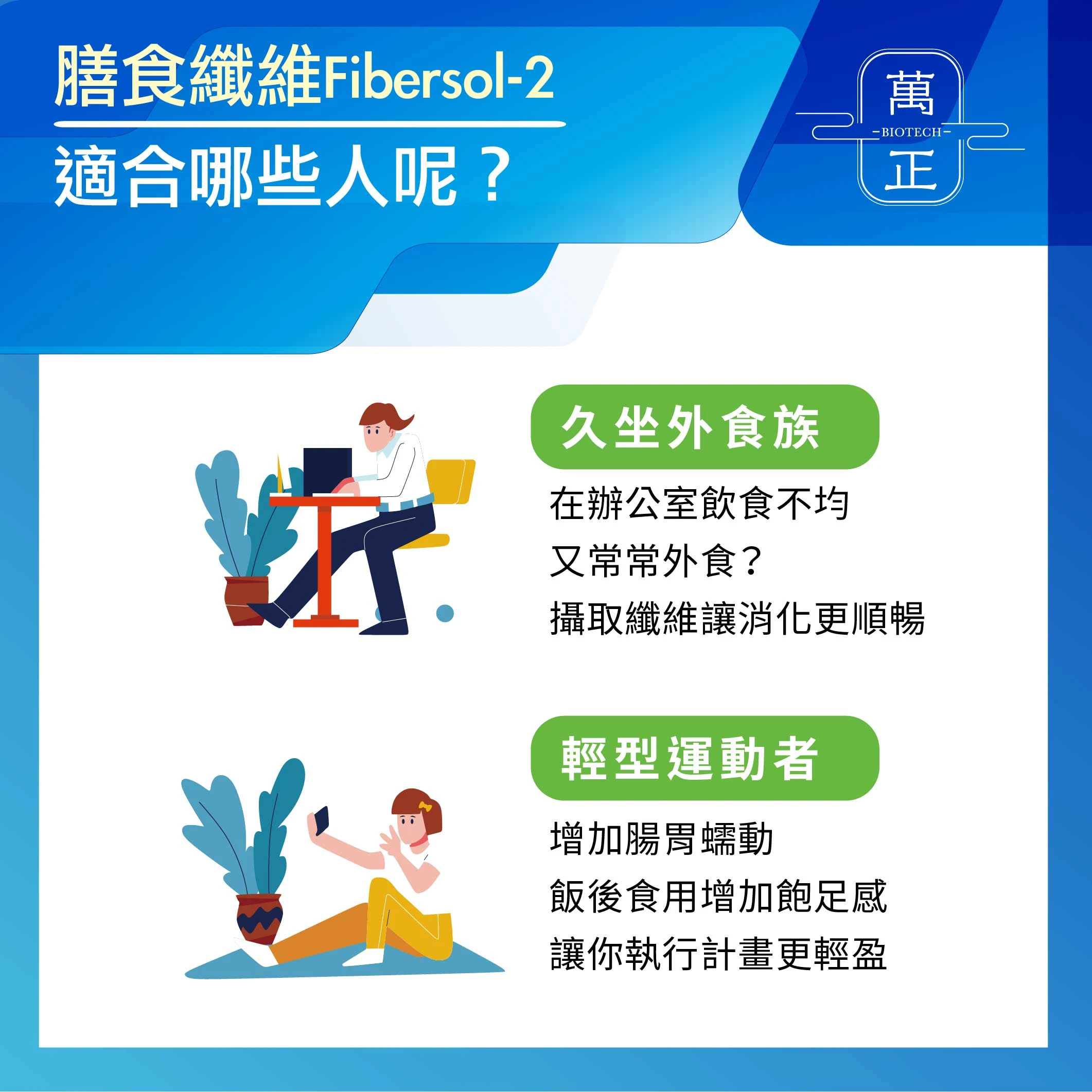 Fibersol®-2 難消化性糊精纖維 日本專利松谷 水溶性纖維 玉米纖維 益生元 素食 膳食纖維