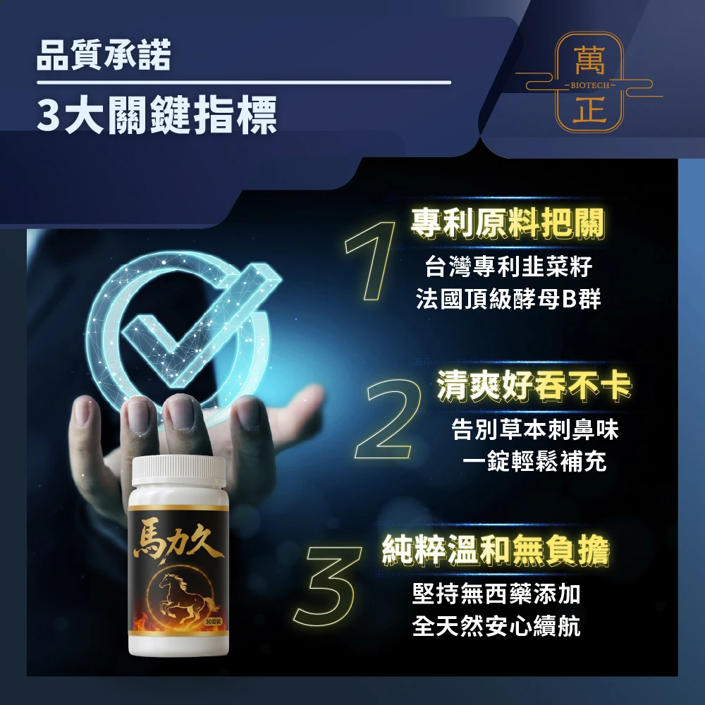 馬力久精力補充錠 黑根馬卡 韭菜籽精華 綜合維生素 保證有感 夜生活必備  馬卡10倍濃縮 10倍韭菜籽濃縮物