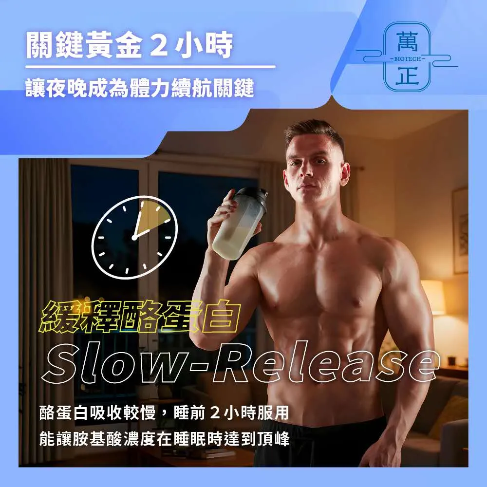 100%緩釋酪蛋白 Casein 加拿大優質乳源 90%高含量 蛋白粉 無添加 健身