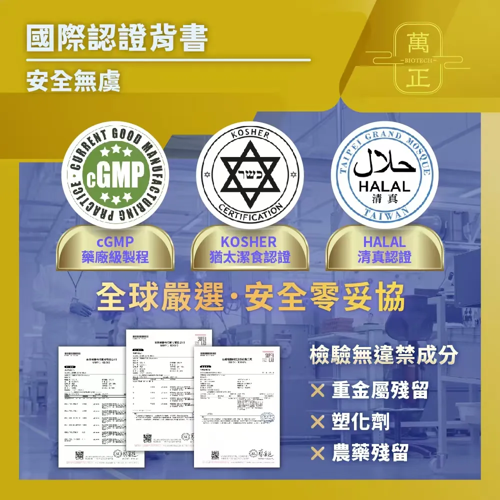 BEAST 專利葫蘆巴糖苷 600mg 葫蘆巴籽 TESTOSURGE® 原廠授權、cGMP藥廠級製程 純素 重燃男子力