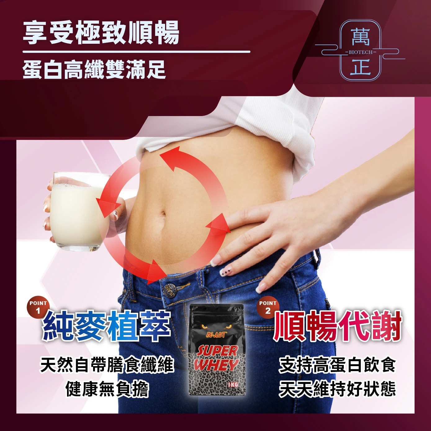 獸-超級乳清蛋白 美國濃縮乳清 巧克力 原味 美國AMCO水解乳清 高端牛初乳 牛初乳蛋白 調味濃縮乳清 蛋白粉