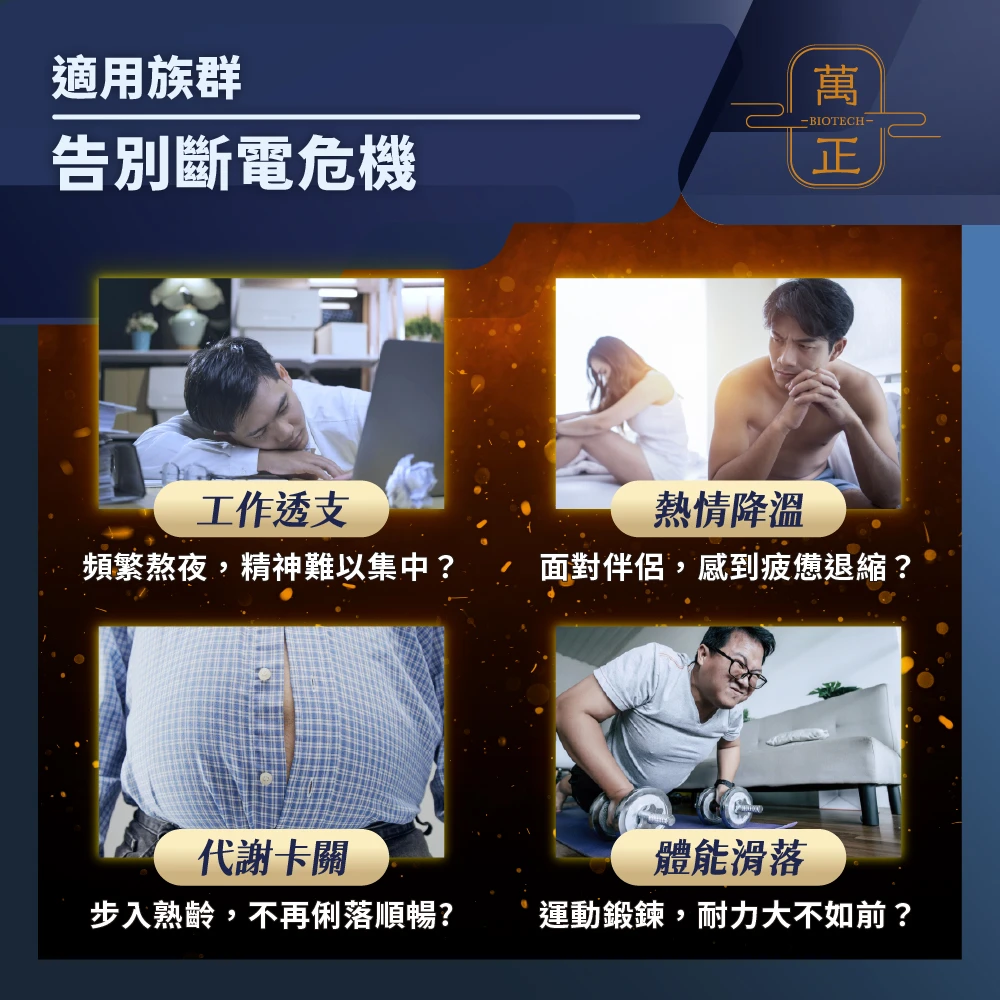 馬力久精力補充錠 黑根馬卡 韭菜籽精華 綜合維生素 保證有感 夜生活必備  馬卡10倍濃縮 10倍韭菜籽濃縮物