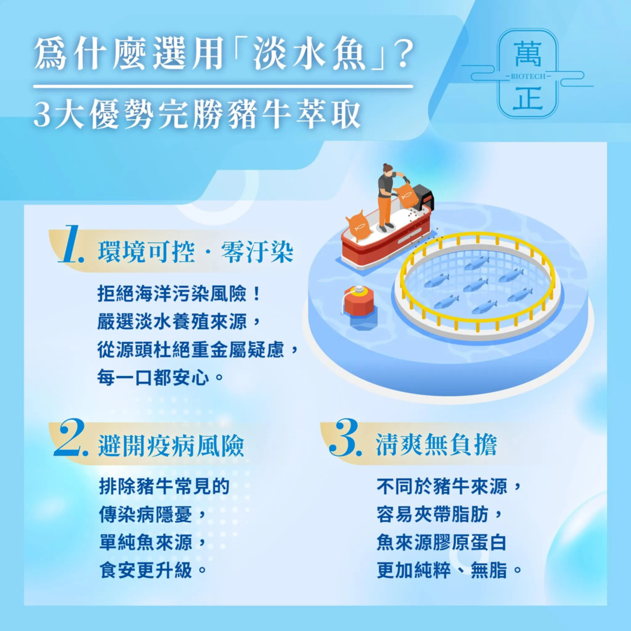 【母親節好禮-明星系列】膠原綺肌-海藍魚 日本ASASHI 魚膠原蛋白粉 一型膠原 買4包贈彈力蛋白 膠原蛋白 魚膠原蛋白 500g