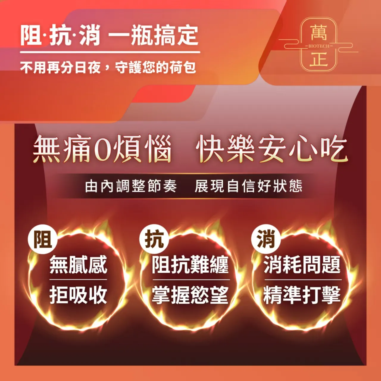 HPMF 美茲專科複方膠囊 柑橘代謝 輕盈順暢 體態管理期適用 多重植萃配方