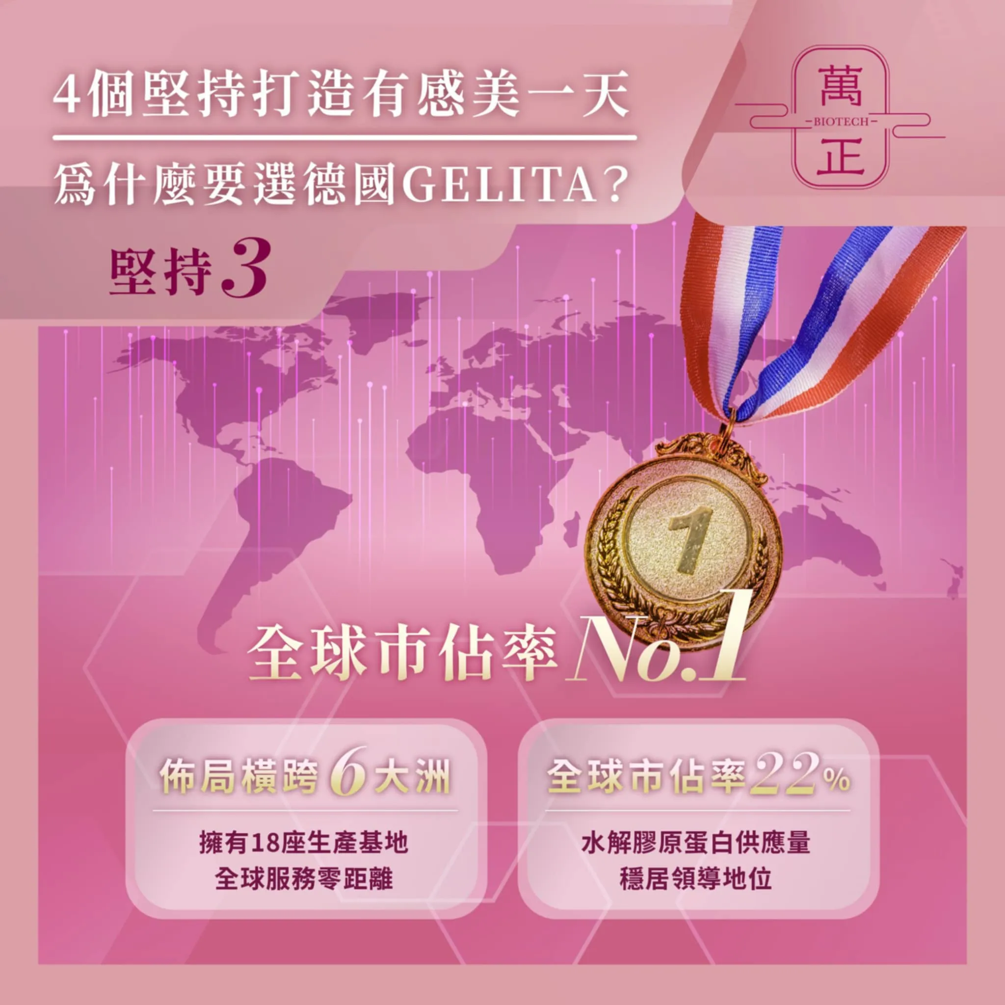 【母親節好禮-明星系列】膠原綺肌-粉紅豬 德國 GELITA專利 佳麗達豬膠原蛋白 無腥味好溶解 5包送彈力蛋白 水解膠原蛋白胜肽 水解膠原蛋白 小分子好吸收 100%純度 孕婦可用